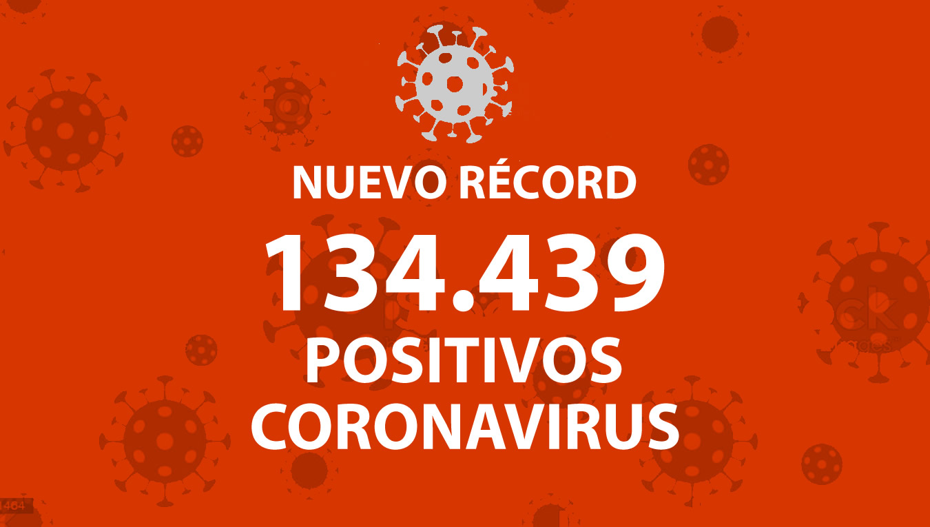 NUEVO RÉCORD EN ARGENTINA: MÁS DE 130 MIL POSITIVOS